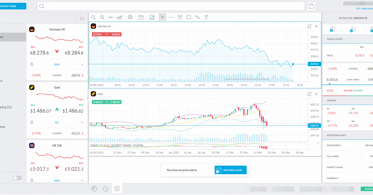 What is a brokerage platform? What is a brokerage platform?