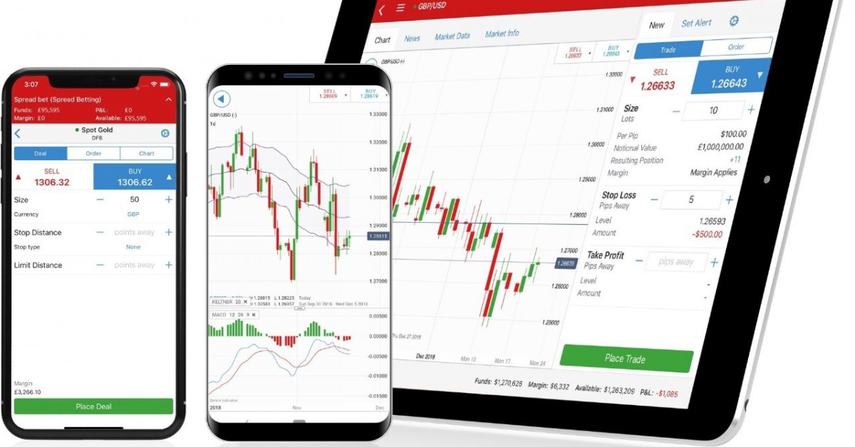 Mobile Forex Trading Platform Mobile Forex Trading Platform