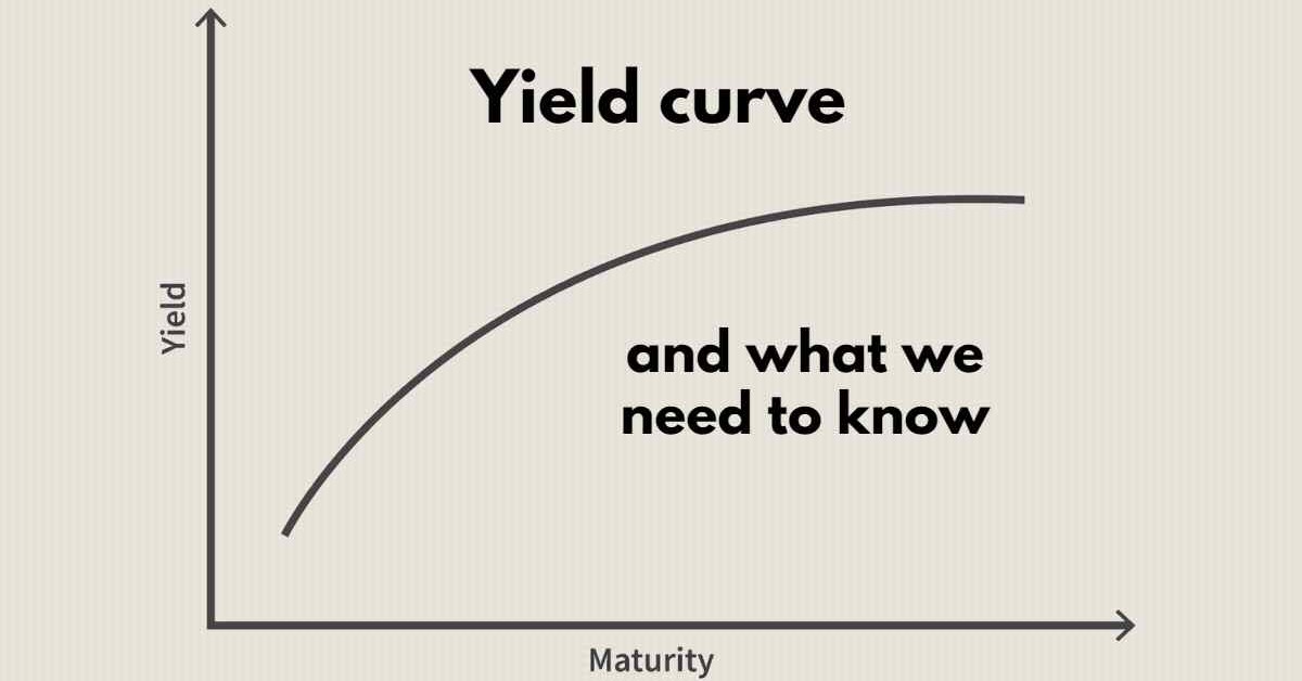 The yield curve and what we need to know | IFC Markets Blog